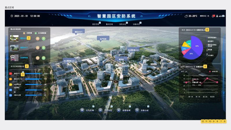 远程监控：上海网络摄像机如何实现高效网络监控**