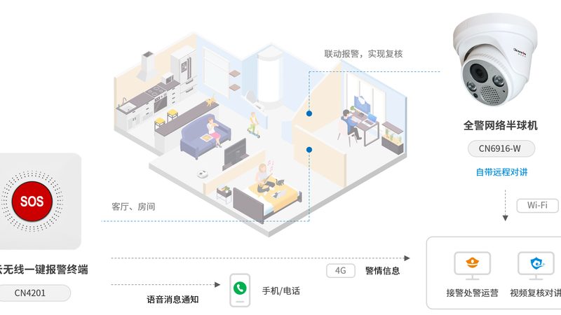 高清视频监控系统施工流程全解析